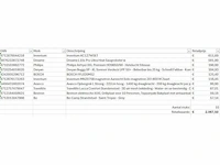 Pallet a-merk retourgoederen - 10 items - afbeelding 5 van  6
