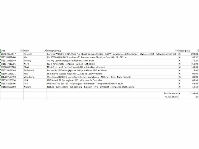 Pallet a-merk retourgoederen - 11 items - afbeelding 8 van  9