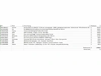 Pallet a-merk retourgoederen - 11 items - afbeelding 8 van  9