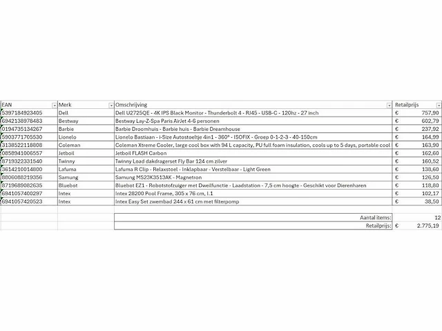 Pallet a-merk retourgoederen - 12 items - afbeelding 7 van  8