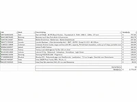 Pallet a-merk retourgoederen - 12 items - afbeelding 7 van  8