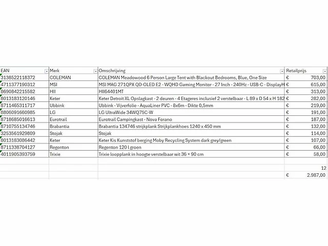 Pallet a-merk retourgoederen - 12 items - afbeelding 6 van  7