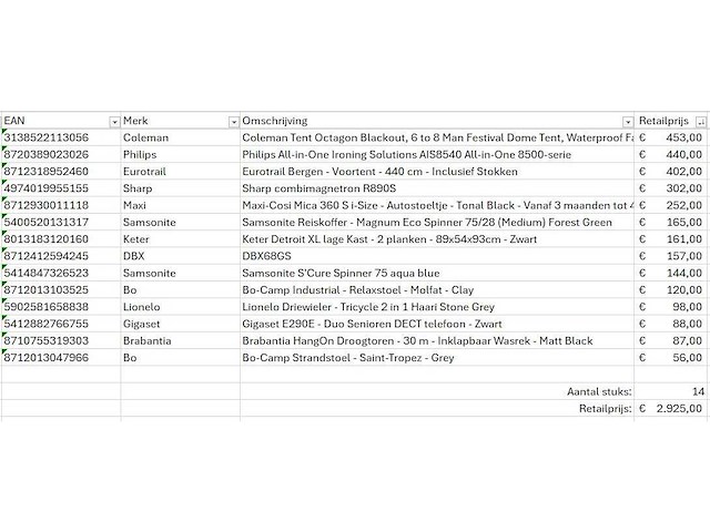 Pallet a-merk retourgoederen - 14 items - afbeelding 6 van  7