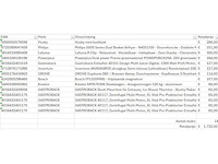 Pallet a-merk retourgoederen - 14 items - afbeelding 7 van  8