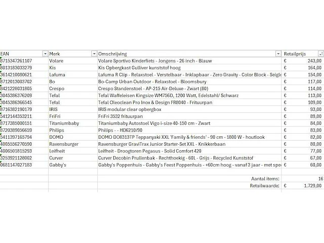 Pallet a-merk retourgoederen - 16 items - afbeelding 7 van  8