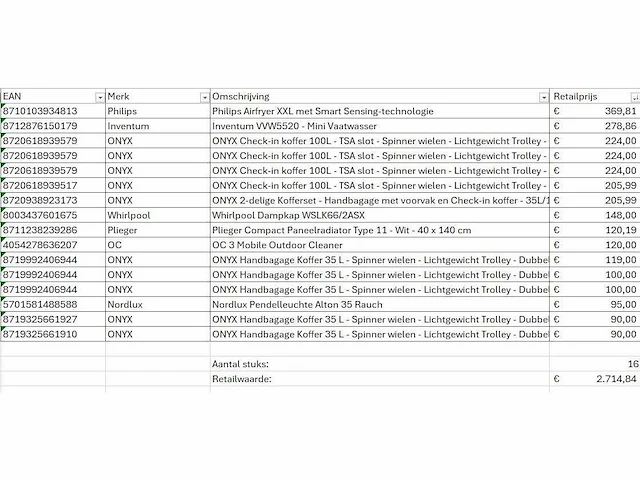Pallet a-merk retourgoederen - 16 items - afbeelding 6 van  7