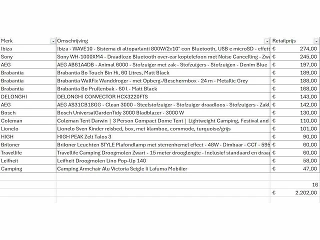 Pallet a-merk retourgoederen - 16 items - afbeelding 7 van  8