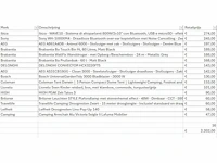 Pallet a-merk retourgoederen - 16 items - afbeelding 7 van  8