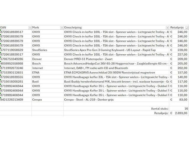 Pallet a-merk retourgoederen - 16 items - afbeelding 6 van  7