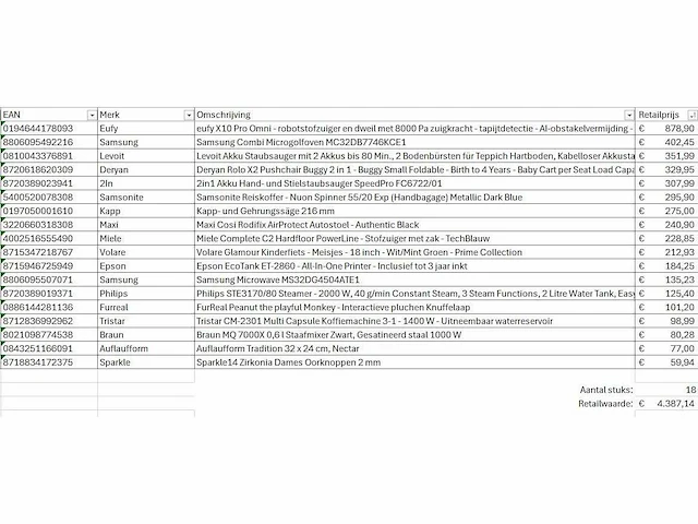 Pallet a-merk retourgoederen - 18 items - afbeelding 8 van  9
