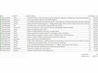 Pallet a-merk retourgoederen - 18 items - afbeelding 8 van  9
