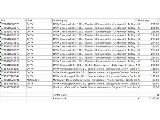 Pallet a-merk retourgoederen - 18 items - afbeelding 6 van  7