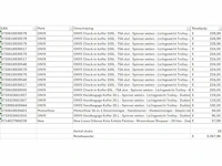 Pallet a-merk retourgoederen - 18 items - afbeelding 6 van  7