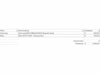 Pallet a-merk retourgoederen - 2 items - afbeelding 5 van  6