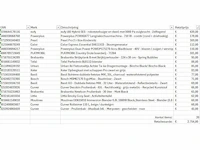 Pallet a-merk retourgoederen - 20 items - afbeelding 7 van  8