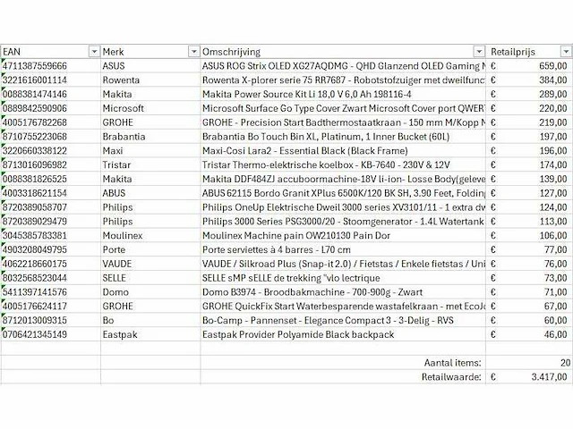Pallet a-merk retourgoederen - 20 items - afbeelding 7 van  7