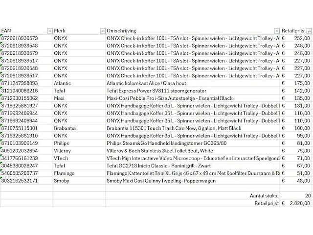 Pallet a-merk retourgoederen - 20 items - afbeelding 6 van  7