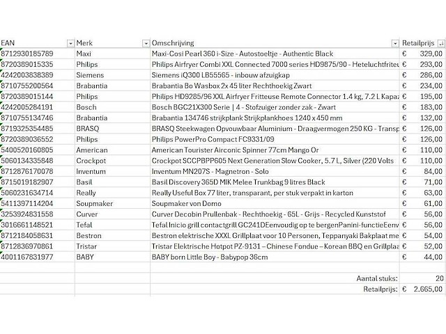 Pallet a-merk retourgoederen - 20 items - afbeelding 7 van  8