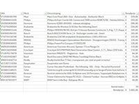 Pallet a-merk retourgoederen - 20 items - afbeelding 7 van  8