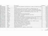 Pallet a-merk retourgoederen - 21 items - afbeelding 7 van  7