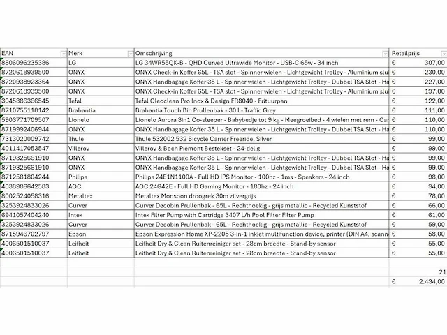 Pallet a-merk retourgoederen - 21 items - afbeelding 7 van  8