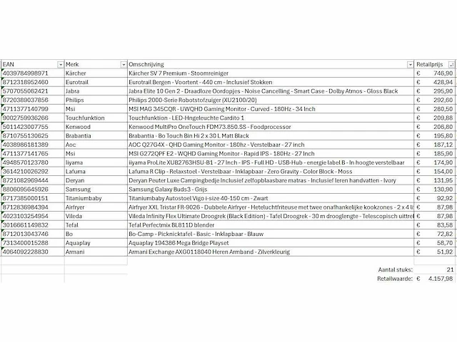 Pallet a-merk retourgoederen - 22 items - afbeelding 6 van  7