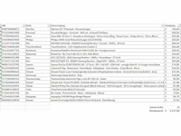 Pallet a-merk retourgoederen - 22 items - afbeelding 6 van  7