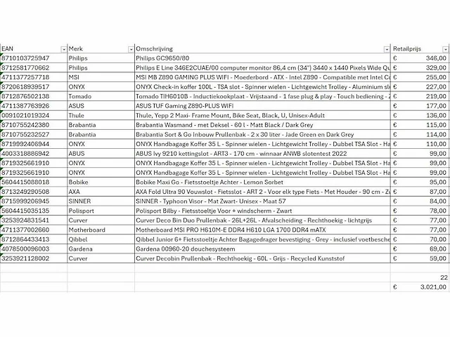 Pallet a-merk retourgoederen - 22 items - afbeelding 6 van  7
