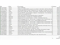 Pallet a-merk retourgoederen - 22 items - afbeelding 6 van  7