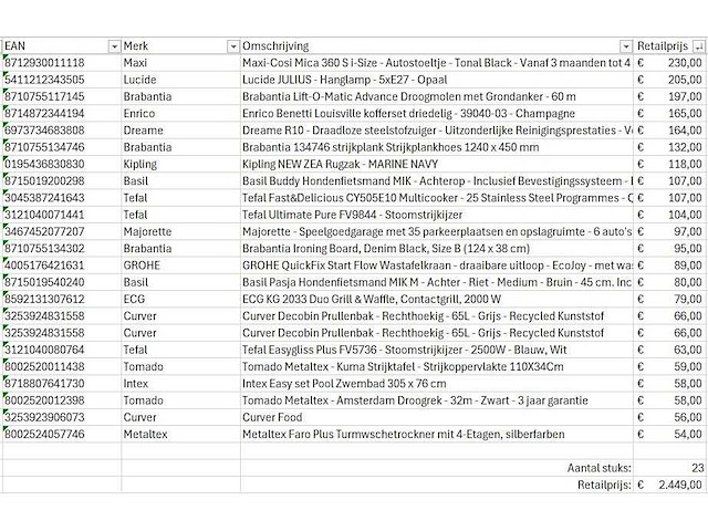 Pallet a-merk retourgoederen - 23 items - afbeelding 5 van  6