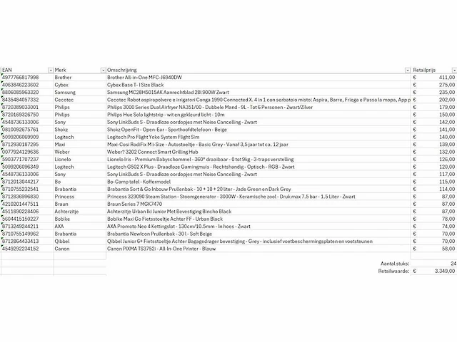 Pallet a-merk retourgoederen - 24 items - afbeelding 7 van  8