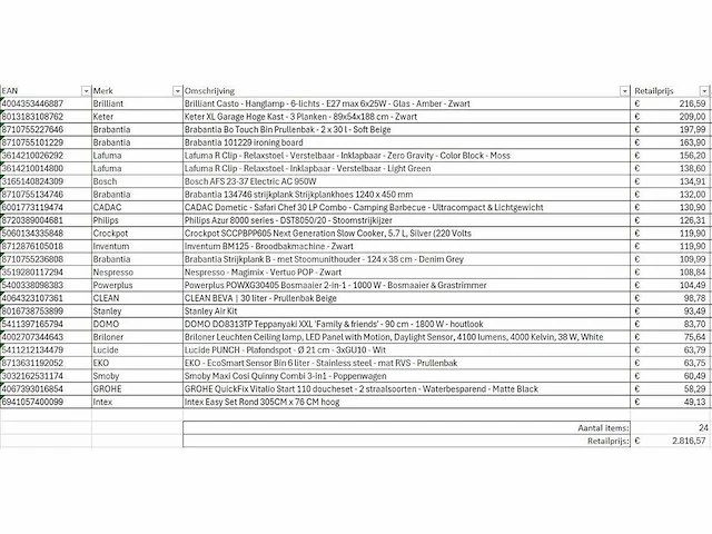 Pallet a-merk retourgoederen - 24 items - afbeelding 7 van  8