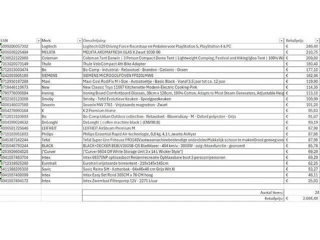 Pallet a-merk retourgoederen - 24 items - afbeelding 6 van  7