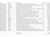 Pallet a-merk retourgoederen - 24 items - afbeelding 7 van  8