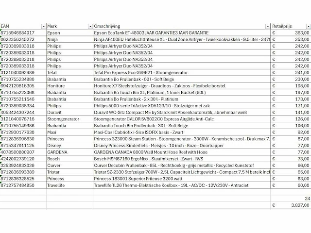 Pallet a-merk retourgoederen - 24 items - afbeelding 8 van  9