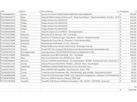 Pallet a-merk retourgoederen - 24 items - afbeelding 8 van  9