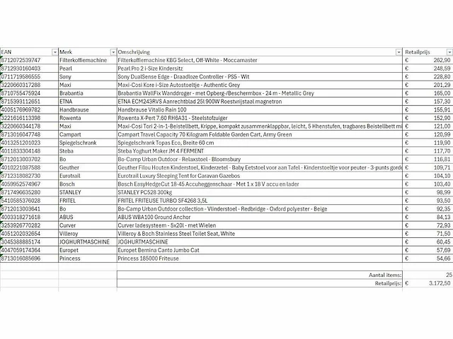 Pallet a-merk retourgoederen - 25 items - afbeelding 7 van  8