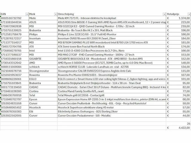 Pallet a-merk retourgoederen - 25 items - afbeelding 8 van  9