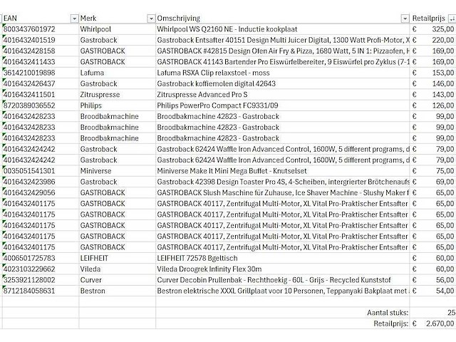 Pallet a-merk retourgoederen - 25 items - afbeelding 5 van  6