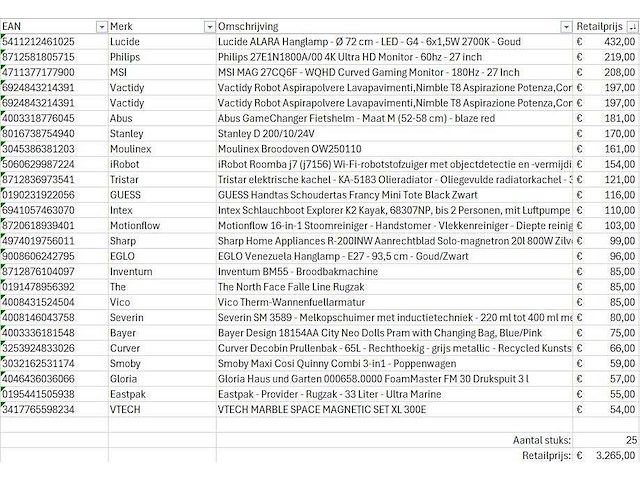 Pallet a-merk retourgoederen - 25 items - afbeelding 7 van  8