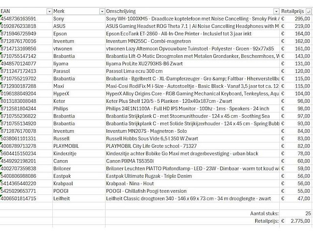 Pallet a-merk retourgoederen - 25 items - afbeelding 7 van  8