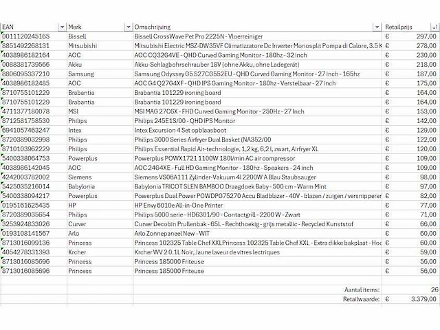 Pallet a-merk retourgoederen - 26 items - afbeelding 6 van  7