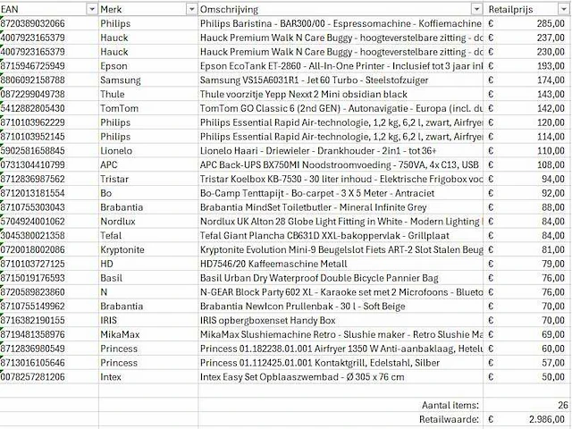 Pallet a-merk retourgoederen - 26 items - afbeelding 6 van  6