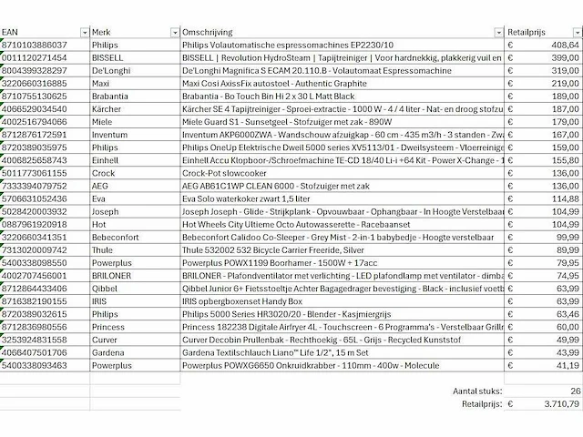Pallet a-merk retourgoederen - 26 items - afbeelding 8 van  9