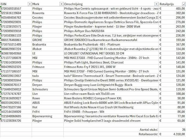 Pallet a-merk retourgoederen - 26 items - afbeelding 8 van  9
