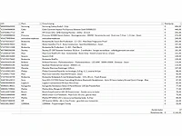 Pallet a-merk retourgoederen - 27 items - afbeelding 6 van  7