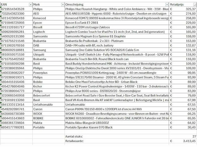Pallet a-merk retourgoederen - 27 items - afbeelding 6 van  7