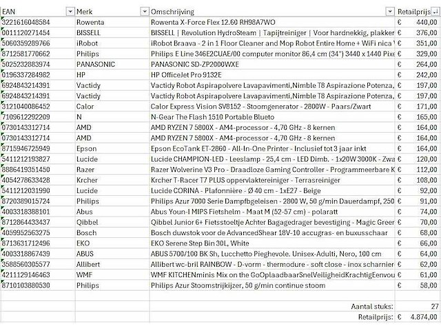 Pallet a-merk retourgoederen - 27 items - afbeelding 7 van  8