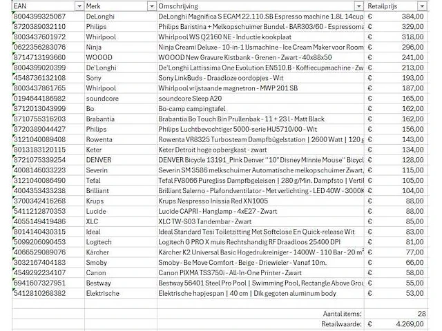 Pallet a-merk retourgoederen - 28 items - afbeelding 6 van  6