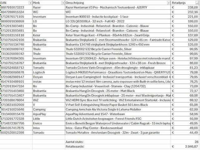 Pallet a-merk retourgoederen - 28 items - afbeelding 7 van  8